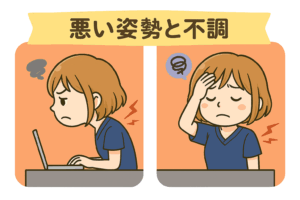 悪い姿勢と不調の図